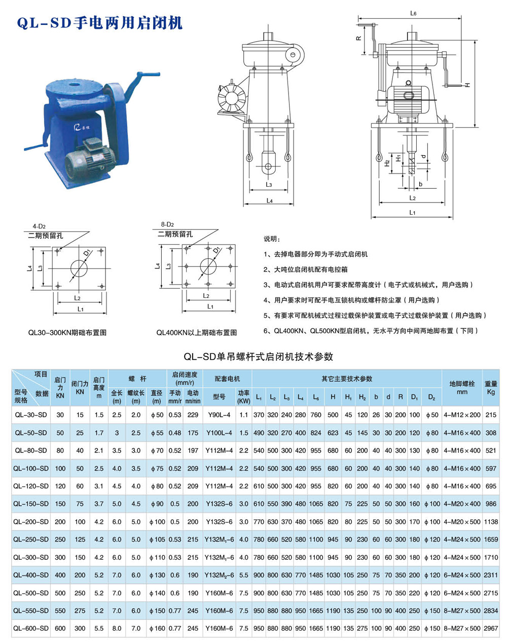 QL-SD늃ݗU]C3-60T